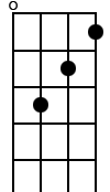 0,10,9,8